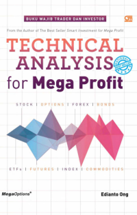 Technical analysis for mega profit